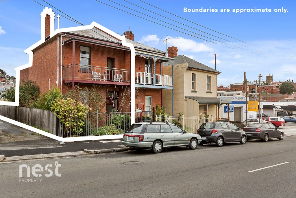 Property Management